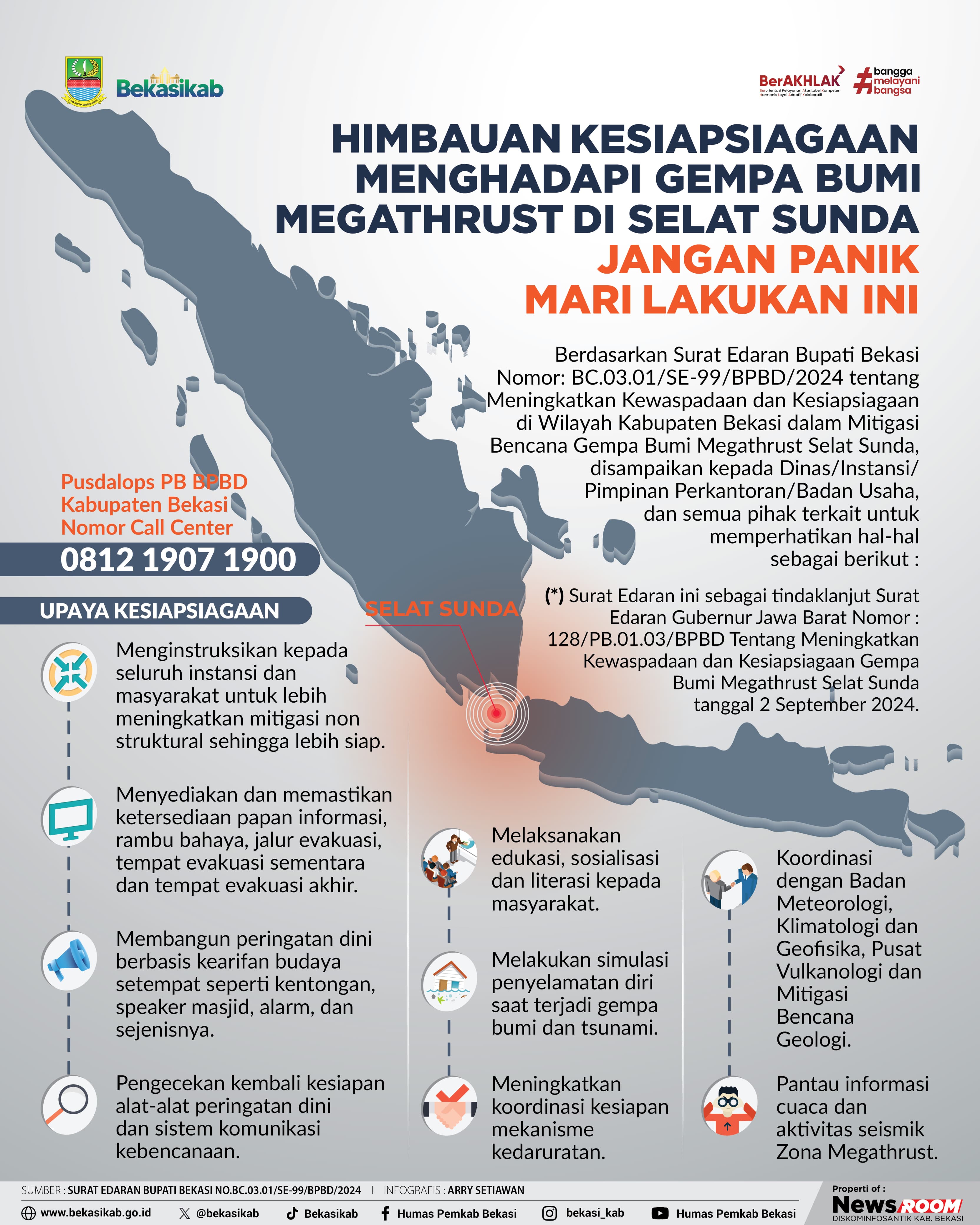 Pemkab Bekasi Imbau Masyarakat, Waspada dan Siaga Gempa Megatrust Selat Sunda