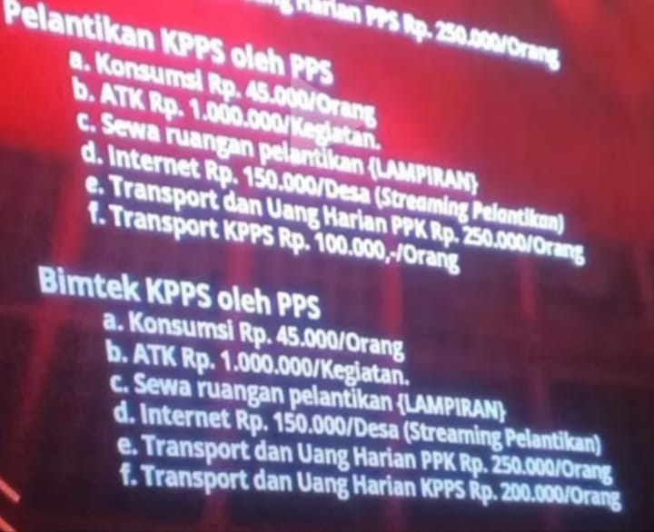 Gaduh! Sejumlah Petugas KPPS di Kabupaten Bekasi Tak Diberikan Uang Saku Usai Dilantik