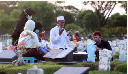 Tata Cara Ziarah Kubur yang Baik dan Benar Dalam Ajaran Islam