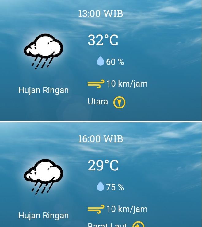 11 November 2023, BMKG: Prakiraan Cuaca Sabtu Besok di Bekasi, Cek Sekarang