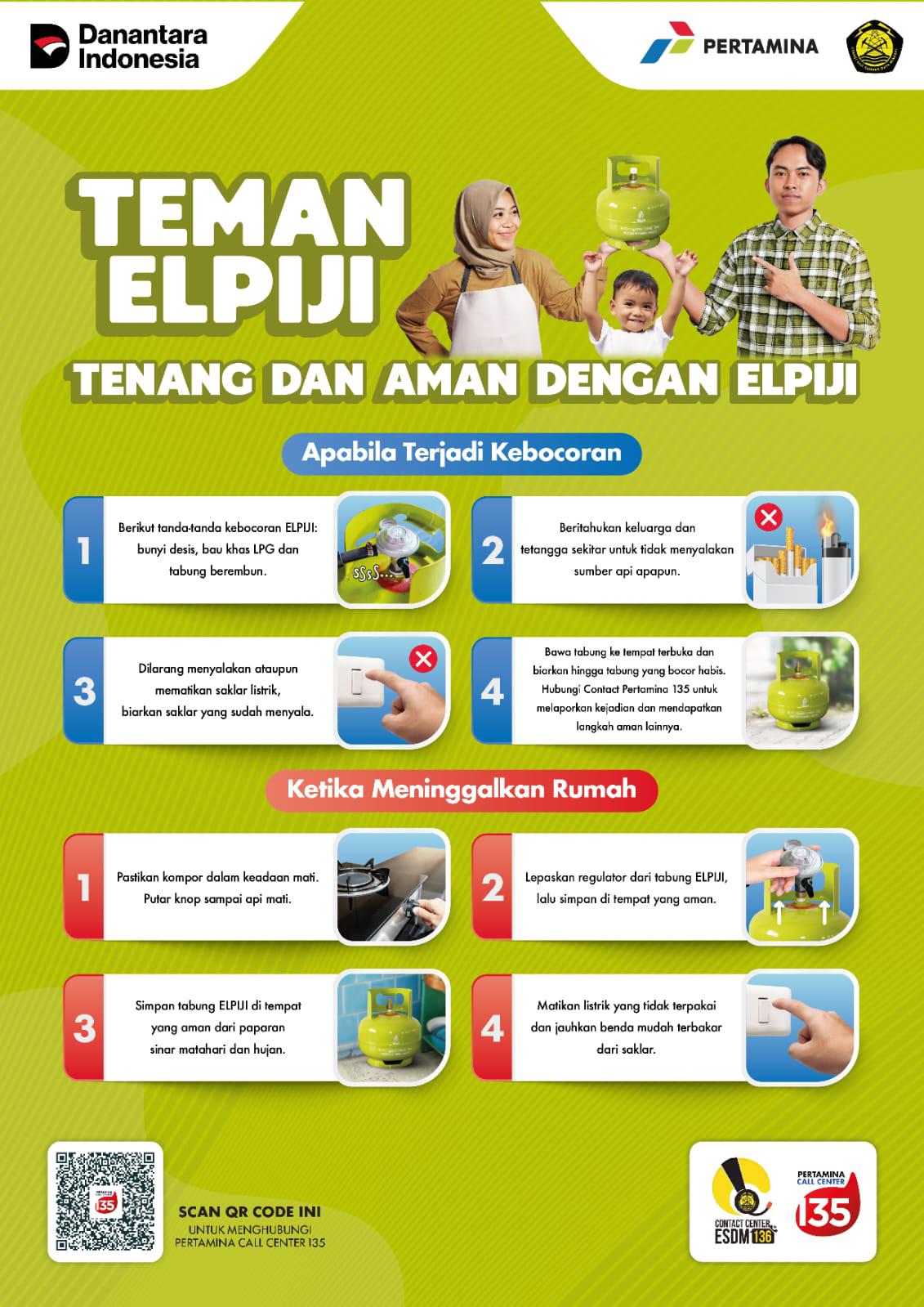 Yuk Cek Tabung LPG Punyamu: Waspadai Penyebab Kebocoran