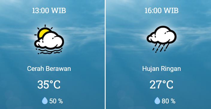 23 Oktober 2023, BMKG: Prakiraan Cuaca Senin Besok di Karawang, Cek Sekarang