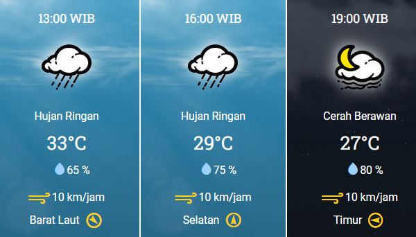 BMKG : Prakiraan Cuaca Besok 1 November 2023 di Karawang, Cek Kuy