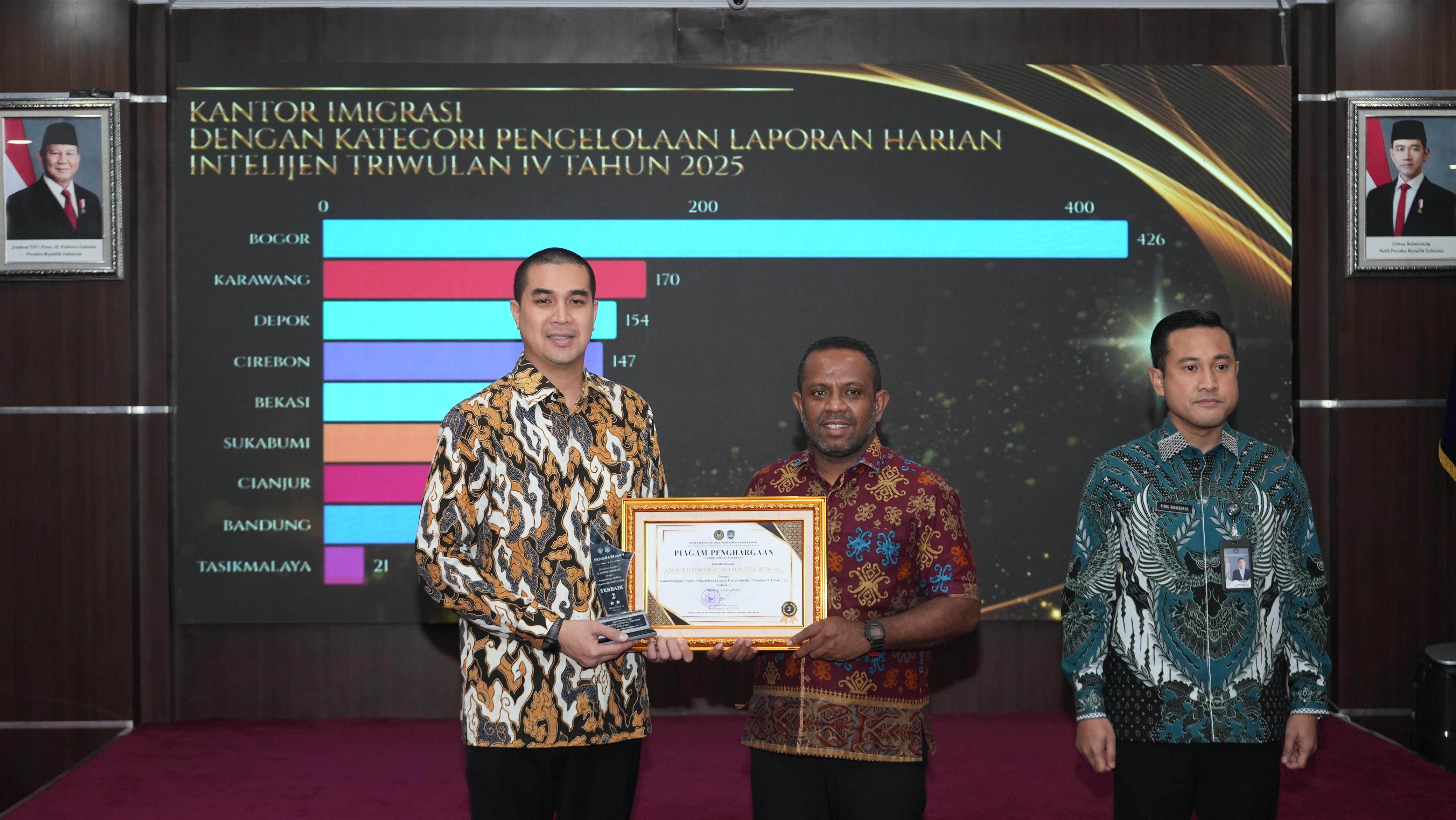 Kantor Imigrasi Kelas I Non TPI Karawang Raih Tiga Penghargaan Bergengsi