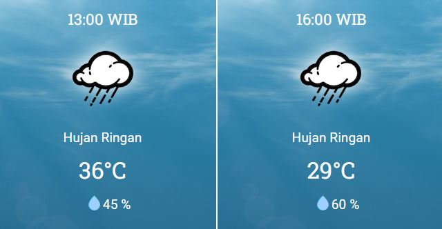 25 Oktober 2023, BMKG: Prakiraan Cuaca Rabu Besok di Karawang, Cek Kuy