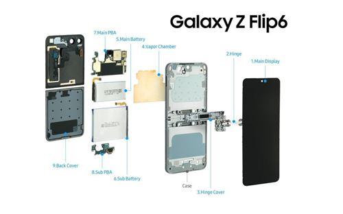 Yuk Intip 9 Rahasia di Balik Durabilitas Galaxy Z Flip6!