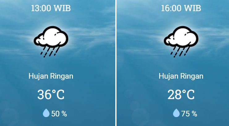 Minggu 22 Oktober 2023, BMKG: Prakiraan Cuaca Besok di Karawang, Cek Sekarang