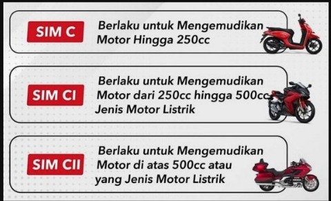 Ini Syarat dan Cara Mendapatkan SIM C Tiga Golongan, Ayo Siapkan Berkas Biar Aman Berkendara