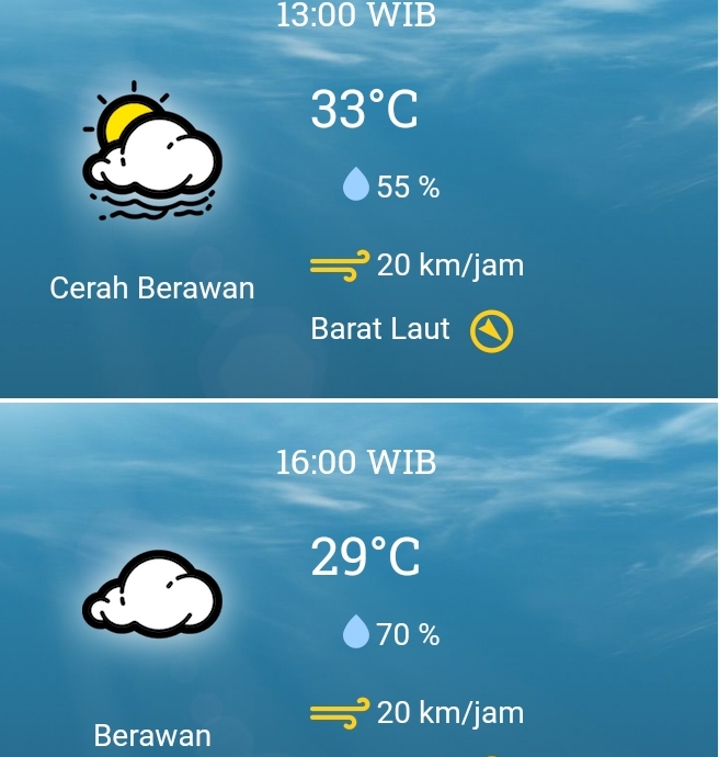 17 Desember 2023, BMKG: Prakiraan Cuaca Minggu Besok di Bekasi