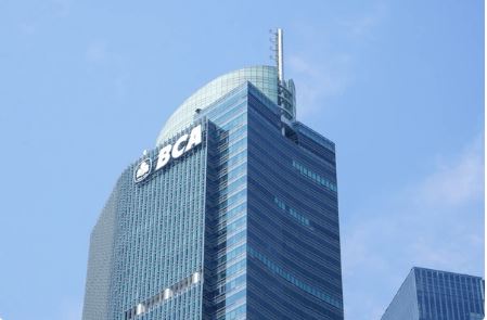 Berapa Angsuran KUR BCA 2026 Pinjaman Rp250 Juta 1-5 Tahun? Cek Tabelnya Disini!