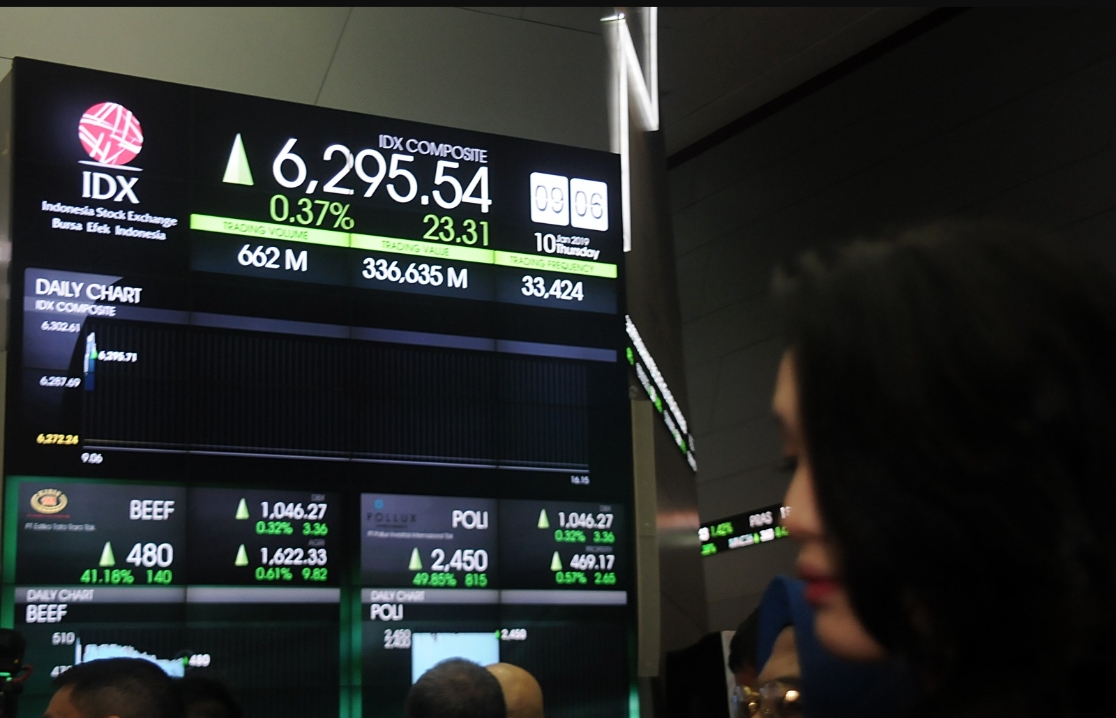 IHSG Dibuka Menguat di Zona Hijau