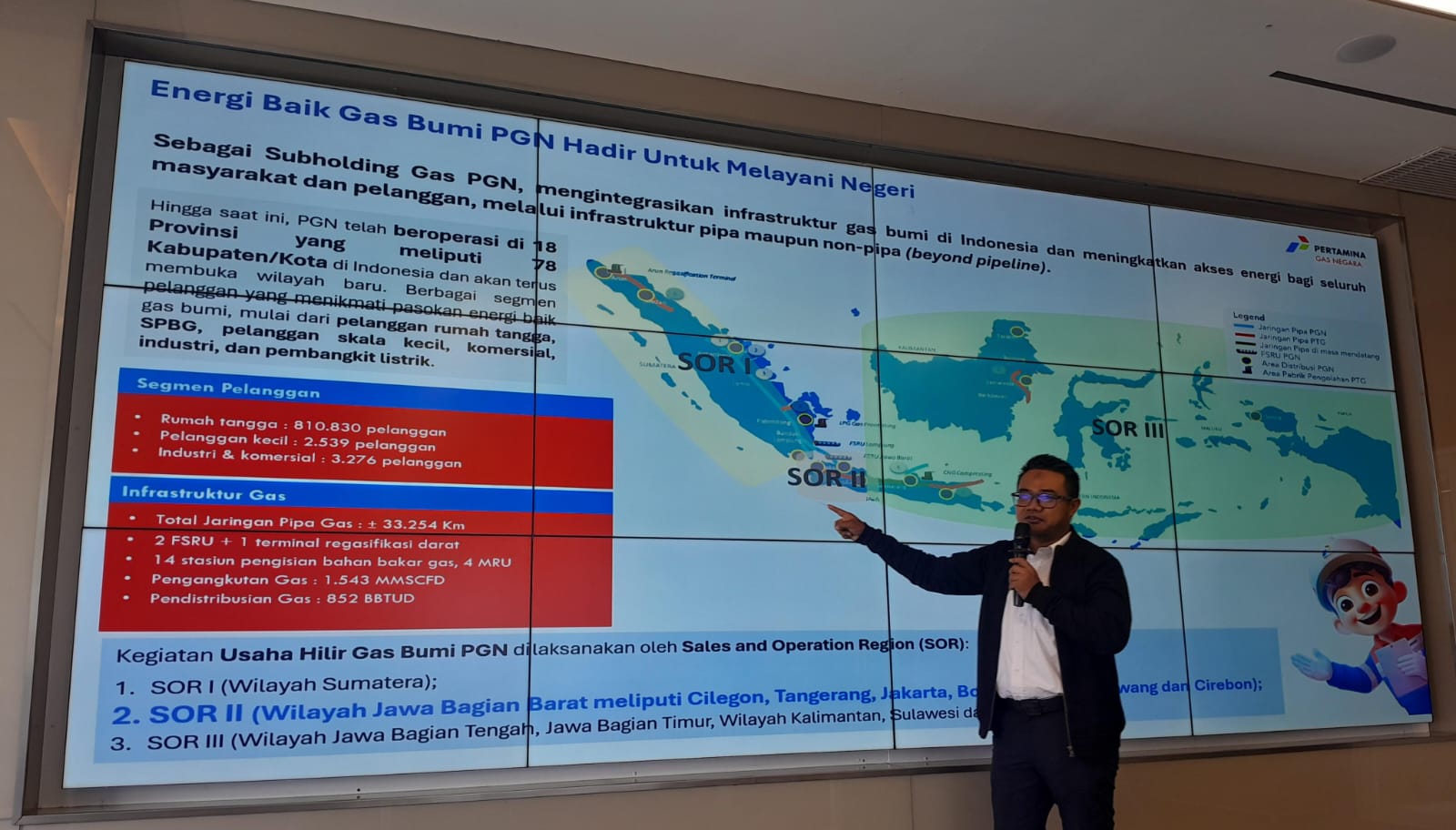 PGN SOR II Perkuat Peran Strategis Pelayanan Gas Bumi di Jawa Bagian Barat
