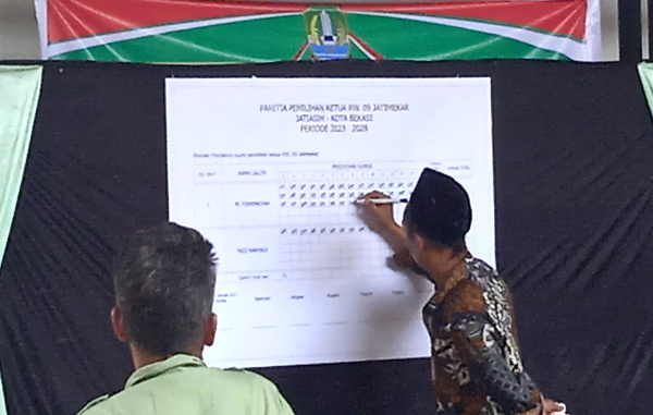 Ketua RW 09 Petahana di Jatimekar Akhirnya Menang Telak, Ini Jumlah Suaranya