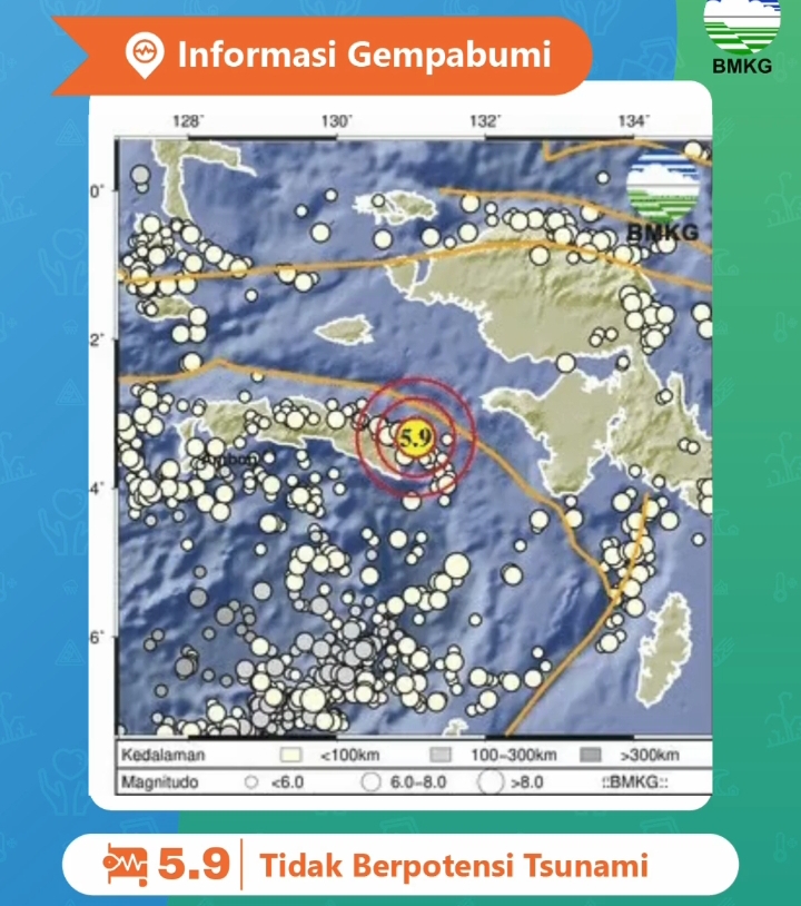 Gempa Berkekuatan M5,9 Guncang Laut Seram Maluku, Tak Berpotensi Tsunami