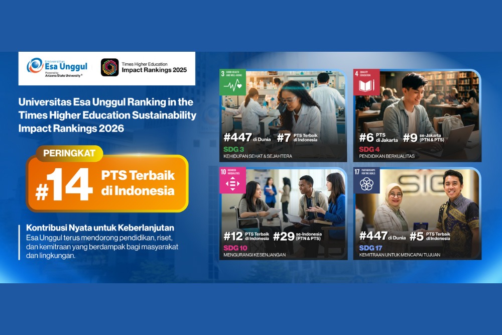 THE Impact Rankings 2026: Universitas Esa Unggul Masuk 15 Besar PTS Indonesia