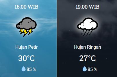 26 Oktober 2023, BMKG: Prakiraan Cuaca Kamis Besok di Bekasi, Bakal Hujan Petir Nih!