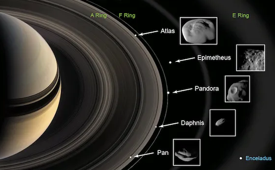 Punya Banyak Satelit Alami, Berikut 7 Satelit Saturnus Paling Terkenal