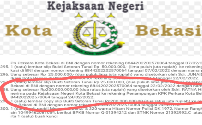 Soroti Pemulangan Uang oleh Okunum Kasi Datun, Praktisi Hukum : Kajari Kota Bekasi dan Jajaran Harus Dimutasi