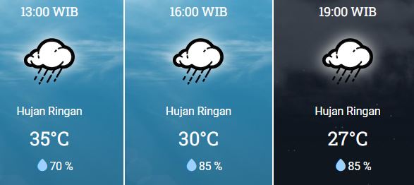 Bakal Hujan Nih! Berikut Prakiraan Cuaca Besok 26 Oktober 2023 di Karawang Menurut BMKG, Cek Kuy