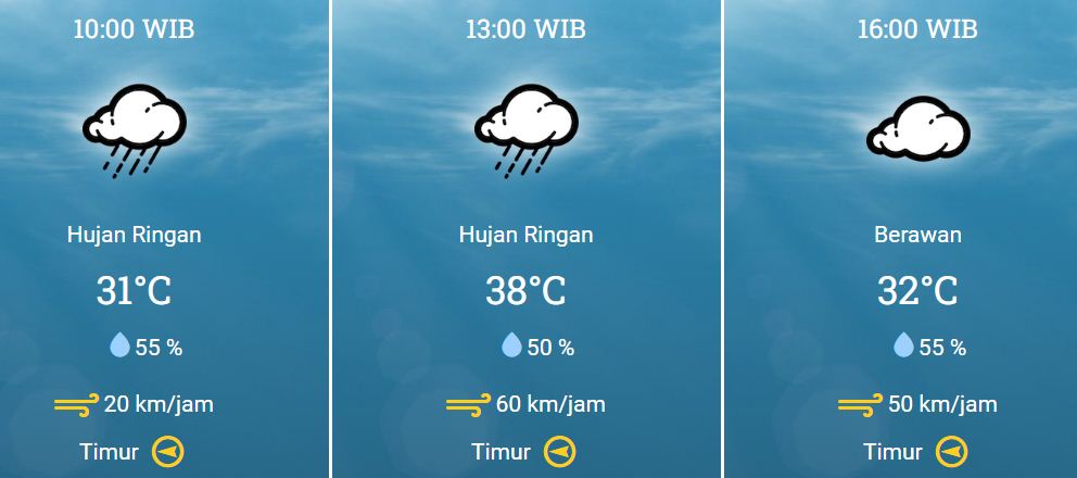 BMKG: Prakiraan Cuaca Sabtu 21 Oktober 2023 di Karawang, Cek Sekarang