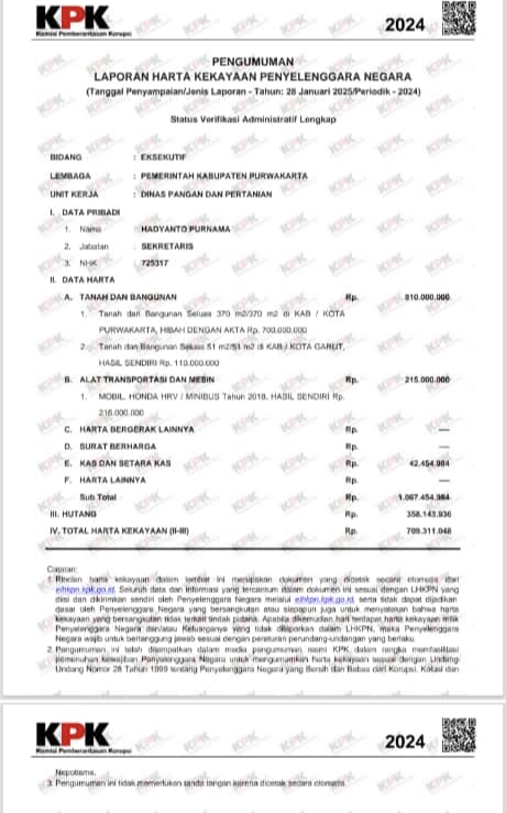 Hadyanto Purnama Kepala Dinas Pangan dan Pertanian  Laporkan Harta Rp709 Juta ke KPK, Publik Pertanyakan? 