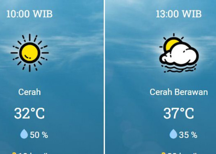 BMKG: Prakiraan Cuaca Rabu 20 Oktober 2023 di Karawang, Cek Disini