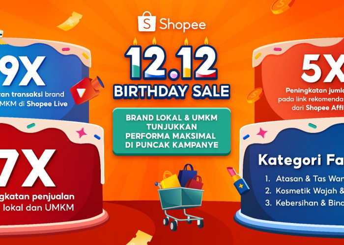 Shopee 12.12 Birthday Sale: Brand Lokal dan UMKM Catat Pertumbuhan Penjualan Spektakuler di Akhir Tahun