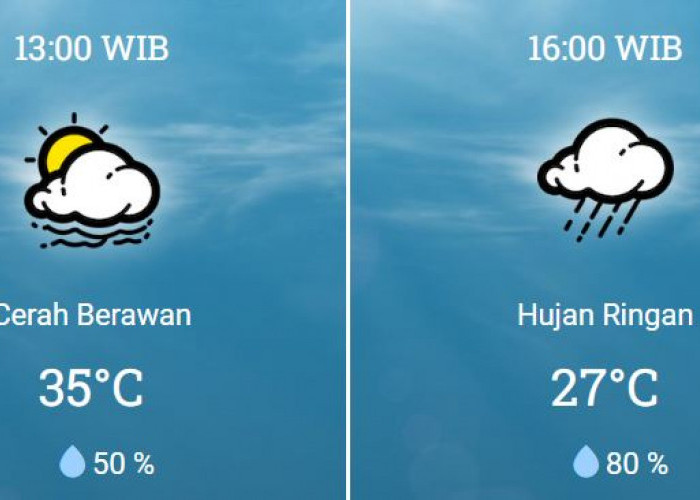 23 Oktober 2023, BMKG: Prakiraan Cuaca Senin Besok di Karawang, Cek Sekarang
