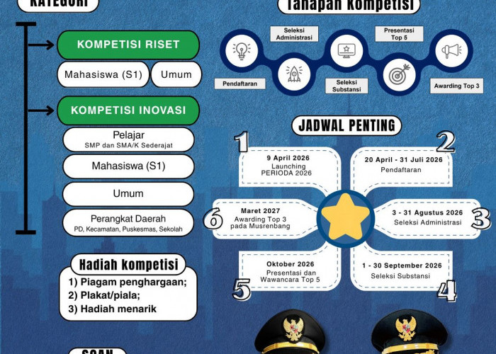 Pemkab Karawang Buka Pendaftaran PERIODA 2026, Dorong Inovasi untuk Pembangunan Daerah