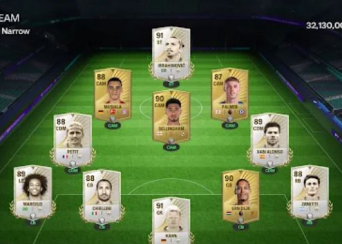 [TERBARU!] 25 Kode Redeem FC Mobile 5 Januari 2026, Ada Ribuan Gems hingga Elite Player dengan OVR Tinggi