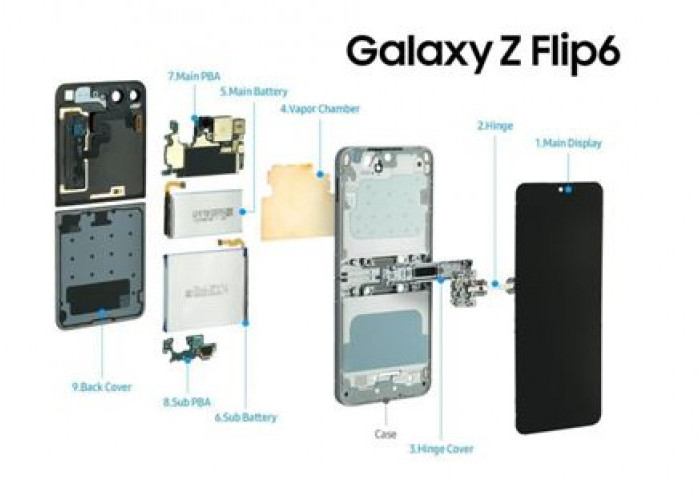 Yuk Intip 9 Rahasia di Balik Durabilitas Galaxy Z Flip6!