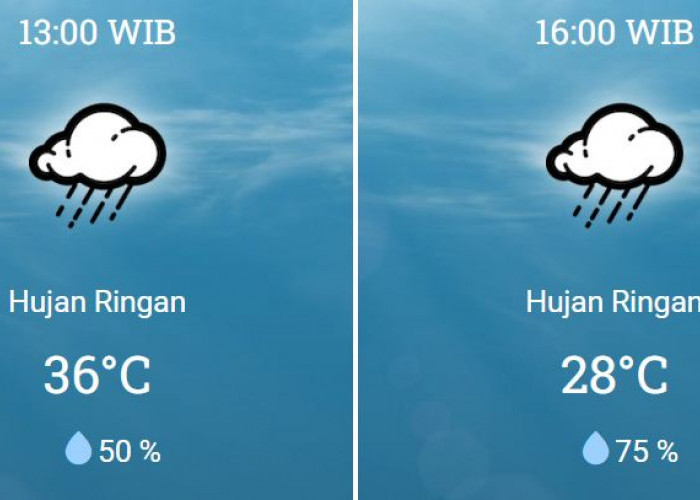 Minggu 22 Oktober 2023, BMKG: Prakiraan Cuaca Besok di Karawang, Cek Sekarang