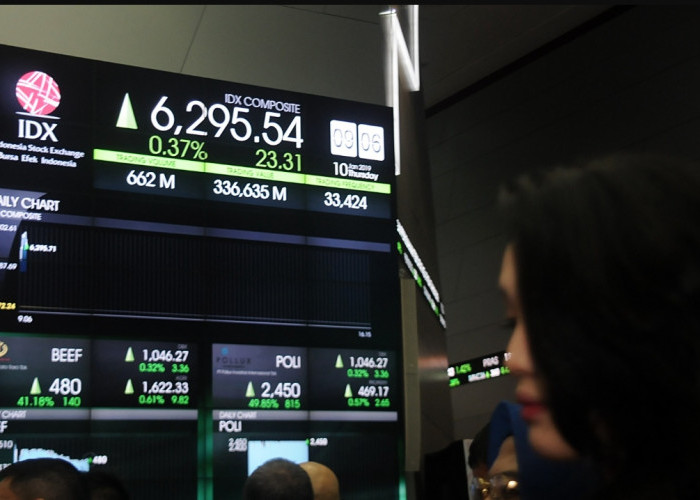 IHSG Dibuka Menguat di Zona Hijau