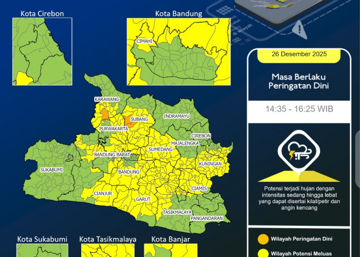 BMKG Peringatkan Hujan Lebat dan Angin Kencang di Jawa Barat