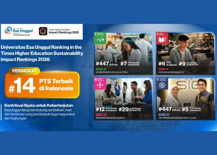 THE Impact Rankings 2026: Universitas Esa Unggul Masuk 15 Besar PTS Indonesia