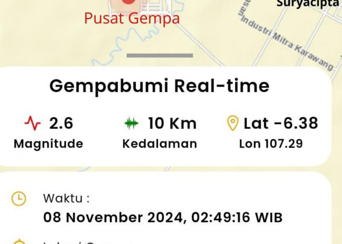 Gempa Hari Ini Jum'at 8 November 2024: Karawang Diguncang Gempa Hingga 2 Kali Berturut-turut