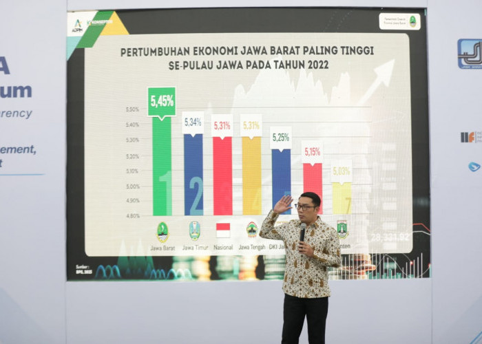 Ridwan Kamil Sampaikan Sinyal Kemajuan Ekonomi Jawa Barat 