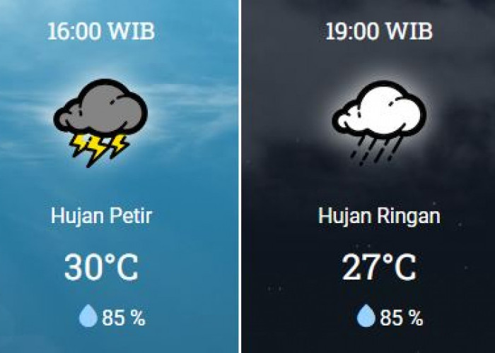 26 Oktober 2023, BMKG: Prakiraan Cuaca Kamis Besok di Bekasi, Bakal Hujan Petir Nih!