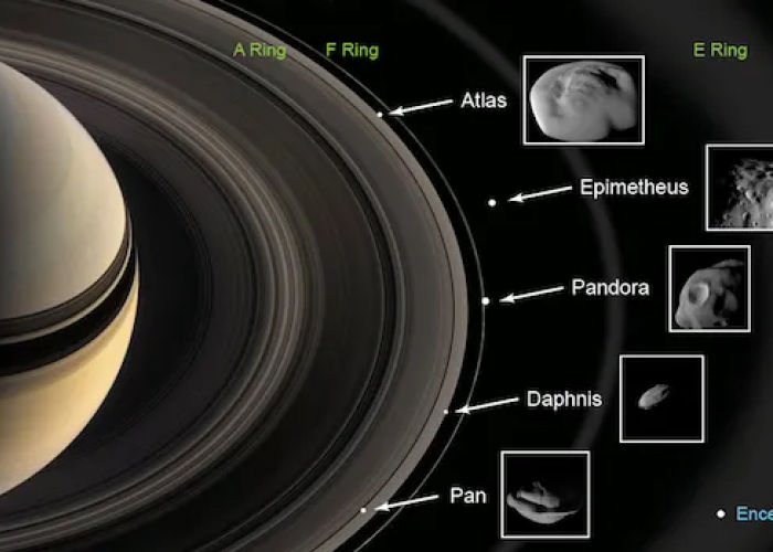 Punya Banyak Satelit Alami, Berikut 7 Satelit Saturnus Paling Terkenal