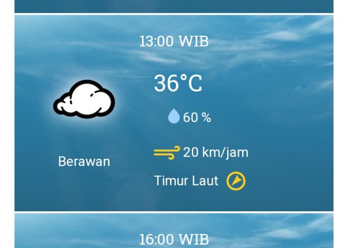 BMKG : Prakiraan Cuaca Besok 7 November 2023 di Karawang