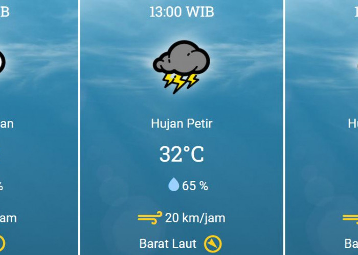 6 Desember 2023, BMKG: Prakiraan Cuaca Rabu Besok di Bekasi