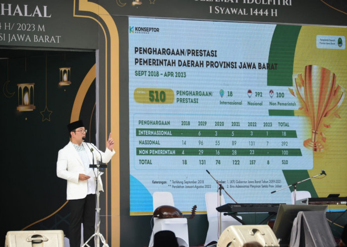 Ridwan Kamil Sampaikan Capaian Pembangunan Jabar di Momen Halalbihalal Idulfitri Tingkat Provinsi