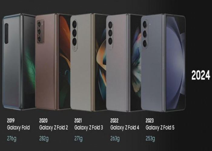Berikut Rangkaian Evolusi Galaxy Z Fold Series di Indonesia yang Semakin Tipis, Kokoh, dan Ringkas
