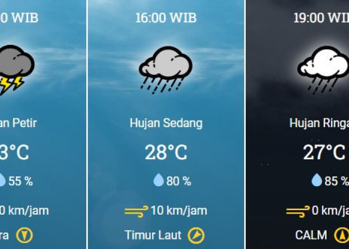 BMKG : Prakiraan Cuaca Besok 2 November 2023 di Karawang, Bakal Hujan Nih!