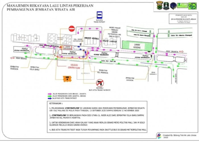 Contraflow di Jalan Kalimalang Akan Diterapkan Mulai 13 Oktober