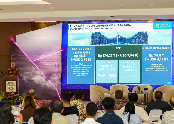 Mahakam Investment Forum 2026 Digelar di IKN, Hadirkan Sharing Session Investor dan Delegasi Internasional