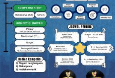 Pemkab Karawang Buka Pendaftaran PERIODA 2026, Dorong Inovasi untuk Pembangunan Daerah