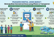 Komisi I DPRD Jabar Dorong Digitalisasi Desa, Rincian Jadwal Pilkades Serentak 2026 Resmi Dimatangkan