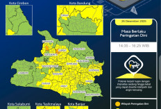 BMKG Peringatkan Hujan Lebat dan Angin Kencang di Jawa Barat