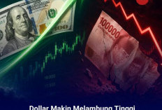 Rupiah Masih Tertekan terhadap Dolar AS